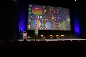 How Media Pulse Is Giving A Masterclass In Connected TV | Profectio